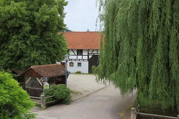 Rundeck Herberg